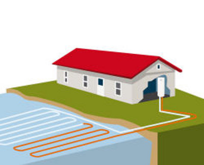 La pompe à chaleur hydrothermique